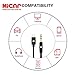 MiCar M1 Lightning to 3.5 mm Male Aux Stereo Audio Cable, Premium Nylon Car Aux Cable for iPhone X/8/7/7 Plus, Supporting Latest iOS 11 Or Above (3')