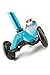 Micro Maxi Deluxe Aqua