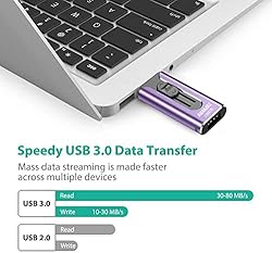 Flash Drive for iPhone 256GB, AUAMOZ USB iOS Memory