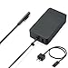 Power Replacement Adapter Power Supply Unit OEM for Microsoft Surface Pro 4 (Intel Core i5 and Core i7) Surface Pro 3 Charge Cord with USB Port (Model 1625 36W 12V 2.58A)
