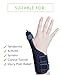 Thumb Splint for Tendonitis with Built-in Splint for Arthritis, Carpal Tunnel and Sprains. Anti-inflammatory, Natural Pain Relief for Thumbs, Fully Adjustable