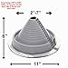 EAGLE 1 EPDM Flexible Roofing Pipe Flashing Retrofit Split Zipper Boots - On Site Adjustable Roof Pipe Jack Boot with Round Base (Multiple Sizes) (No. 2)