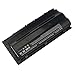 AC Doctor INC Laptop Battery A42-G75 for ASUS G75 G75V G75VW G75VM G75VX, G75 3D G75V 3D G75VW 3D G75VM 3D G75VX 3D, 5200mAh/14.4V/8 Cells