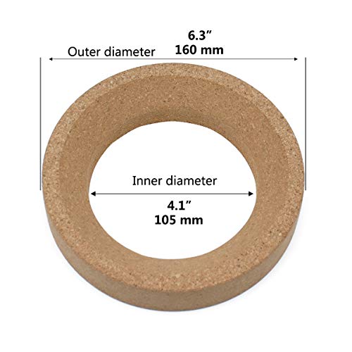 GraceMake Laboratory Flask Cork Stand,Flask Holds for Chemistry lab, 160mm/6.3"OD 105mm/4.1"ID for 3000mL- 20000mL, 2 PCS