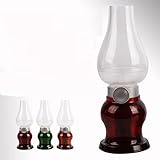 IREALIST Flameless LED Candle Everlasting Dimmable Blowing Control Retro Kerosene Lamp Rechargeable USB LED Lamp,LED Night Light with Dimmer Control Key (Red)
