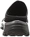 Skechers Women's Easy Going Repute Mule
