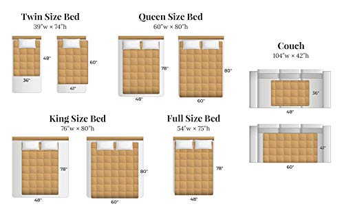 Royal Therapy Weighted Blanket Adult & Kids Bed (15lb, 48x78', Twin/Full Size Comfort) 100% Calming Cotton Blanket with Glass Beads