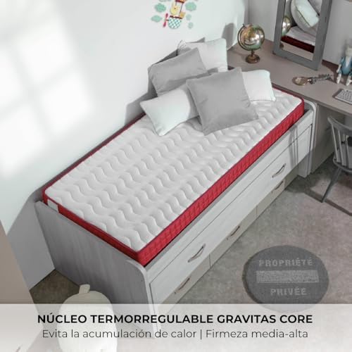 - Colchón Viscoelástico Reversible 150x180cm Gredos con Altura ±15cm. Tejido Strech y Tejido 3D Transpirable | Especial para Cama Nido | Firmeza Medio-Alta | Adaptable | Hecho en España