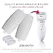 Zoe+Ruth Replacement Roller Heads, 5 Pack for Model ZR-CR200 - Premium Quality Pedicure Callus Remover Replacements. Professional Grade Foot File Refills, Water Proof