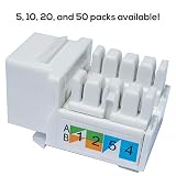 (5-Pack) Cat6 Keystone Jack - [UL Listed] - Ethernet Wall Jack - Wall Cat6 - Cat6 Network Coupler - Keystone Jack - Cat5/5e/6 Compatible - Cat6 Network Coupler