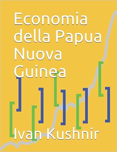 Economia della Papua Nuova Guinea