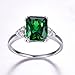 Merthus 925 Sterling Silver 5.3 cttw Created Green Nano Emerald Ring