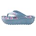 Yueqier Women's Flip Flops Platform Heels Shower Beach Girls Sandal Slippers