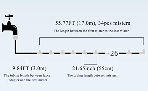 Acbungji Air Misting Outdoor Cooling Sys Buy Online In Jamaica At Desertcart
