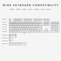 Glorious Polychroma Keycaps: Clear for RGB Shine