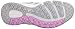 adidas Women's W Adipower S Boost II Spikeless Golf Shoe