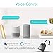Outdoor WiFi Smart Plug Switch - Pemsem IP55 Weatherproof 2 Individual Sockets Compatible with Amazon Alexa, Google Home, IFTTT, Wireless Remote Control/Timer, Energy Monitor, No Hub Reqired