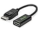 FEMORO DisplayPort to HDMI Adapter Converter 4K, Display Port DP to HDMI Adaptor Male to Female Compatible with Computer, Desktop, Laptop, PC, Monitor, Projector, HDTV - Black