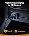 Roav SmartCharge Spectrum, by Anker, 30W Dual USB Car Charger with Quick Charge 3.0, for iPhone X/8/7/6s/Plus, iPad Pro/Air 2/Mini, Galaxy S8+/S8/S7/S6/Edge/Plus, Note 8/5/4, LG, Nexus, HTC, and More