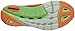 Saucony Women's Type A6 Running Shoe