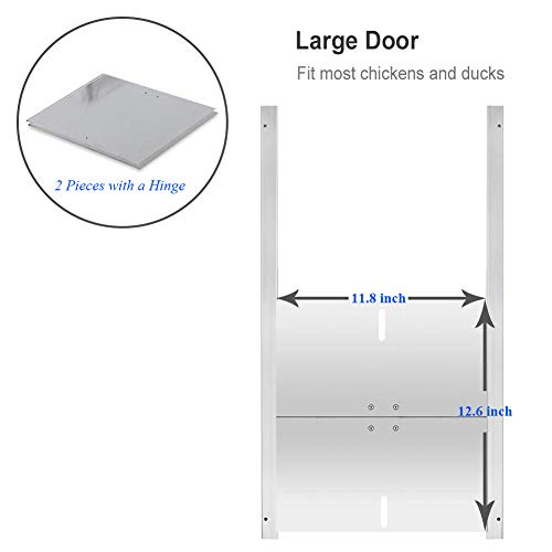 JVR AutomaticChickenCoopDoor Opener with Safety Feature