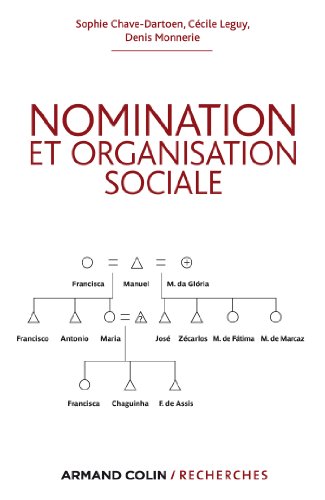 Nomination et organisation sociale