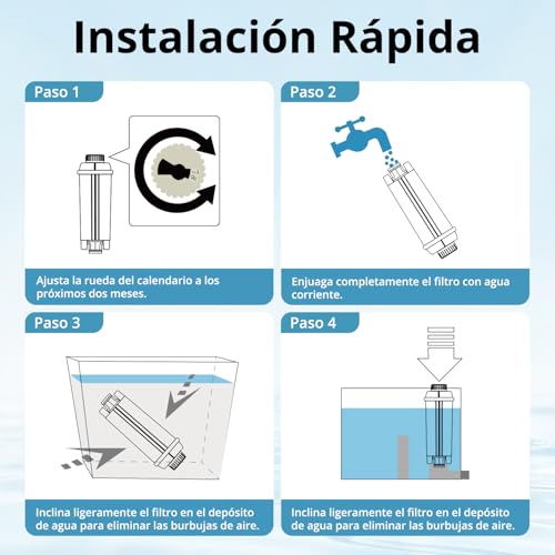 iRhodesy Water Filter for Automatic Coffee Machine, Delonghi Magnifica s Dinamica, ECAM, ETAM, ESAM, BCO, EC Séries, Delonghi DLSC002 Filter (6 units)