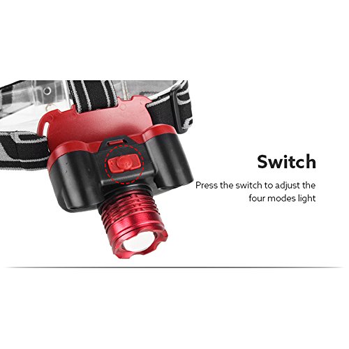 Ranoff Pathfinder Lamp Headlamp Flashlight Camping Headlight 15000LM 4 Modes 3X XM-L T6 Rechargeable 18650 Headlamp USB Charger Set (Red) - Thumbnail 4