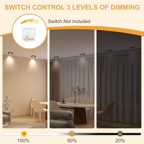 Aulaiyi 3CCT LED Downlight Recessed Ceiling 230V Dimmable 68mm 5.5W IP44 Portholes Extra Flat LED Spotlights Interior Ceiling 45° Rotatable Recessed Spotlight for Bathrooms, Black 10 Pack