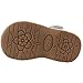 Orgrimmar Girls First Walkers Sunflower Open Toe Sandals