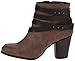 Madden Girl Women's Deluxx Boot