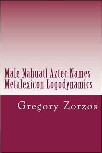 pix Nahuatl Names Male amazon com
