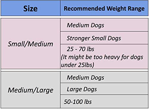 iYoShop Dog Leash Pet Training Leashes Quality Thick Nylon Soft Handle and Light Weight Pet Lead for Small Medium Large Dogs, Black, Small Medium (5 FT)