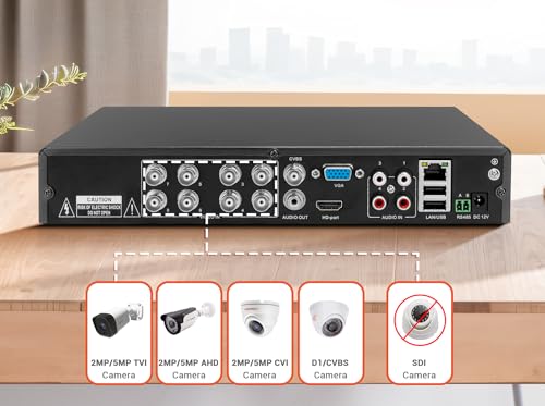 TIGERSECU Super HD 1080P 8 Channel DVR Security Recorder with 2TB Hard Drive, Hybrid 6-in-1 CCTV DVR Recorder Compatible with 2MP and 5MP TVI, AHD, CVI, CVBS, RS485 PTZ and IP Security Cameras
