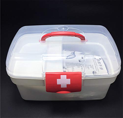 Empty First Aid Kit Family Medicine Chest Storage Box Household Plastic Drug Holder Case Medicine Cabinet (Red-Big Size) - Thumbnail 2