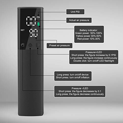Zacro Automatic Electric Balls Pump, with Inflator and Handheld Air