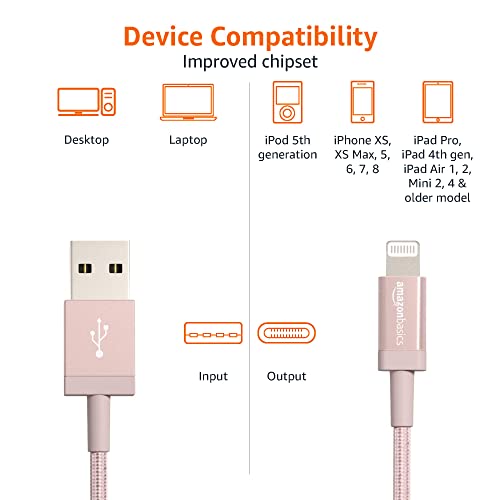 Amazon Basics 2Pack USBA to Lightning Charger Cable, Nylon Braided