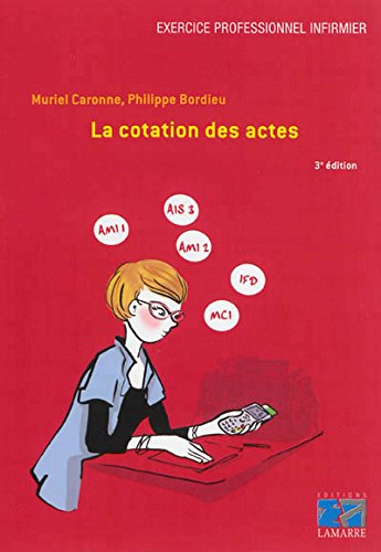 La  cotation des actes