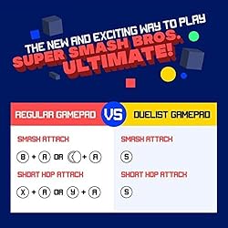 Retro Fighters Duelist Wireless Controller For Use