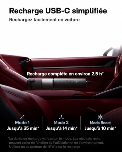 HOTO Aspirateur Voiture Puissant sans Fil, aspirateur à Main 20 000 Pa | Mini aspirateur sans fil 4 en 1: souffleur air comprimé, gonflage, vide, pour voiture, maison, bureau, claviers