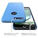 i-Blason iPhone 7 Plus Case, Silicone Flexible Shock Absorbing Case for Apple iPhone 7 Plus (Blue)