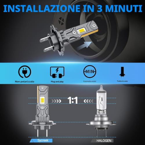 Sycreek H7 LED Car Bulbs 26000LM 6000K Cool White, Fanless Super Bright, 1:1 Plug & Play, Canbus No Error 98%, Car Lights H7 LED Long Life, Halogen Replacement