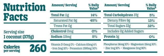 Cocobear Organic Frozen Thai Coconuts 2-Pack with Bamboo Straws - Fresh Water, Tender Meat, Nutrient-Rich