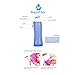 AquaFlexi (Set of 2 with Bonus Brush) 17Oz Collapsible Water Bottle - Foldable, Flexible Silicone, Travel, Sports, BPA Free, FDA Approved