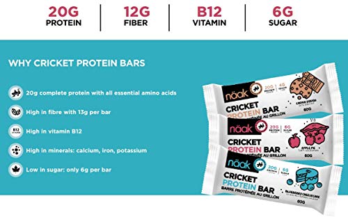 image for Näak Cricket High Protein Bars - 20 Grams Complete Protein, 6 Grams S