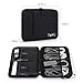 Cable Organizer Bag, Jelly Comb Electronics Organizer Travel Accessories Cord Organizer Cable Storage Bag for Charging Cable, Power Bank, Tablet (Up to 11'')and More-(Black)