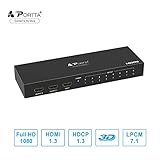 Portta HDMI Powered Splitter 1x8 8 Ports v1.3 8 Port Support Full HD 1080P & 3D Deep Color HD Display on 8 TV (One Input to Eight Outputs)