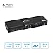 Portta HDMI Powered Splitter 1x8 8 Ports v1.3 8 Port Support Full HD 1080P & 3D Deep Color HD Display on 8 TV (One Input to Eight Outputs) primary