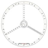 Circle Perfect Tools CPDS-104SD Small Degree Scale-Compass, Ruler, Protractor, Goniometer (Decimals)