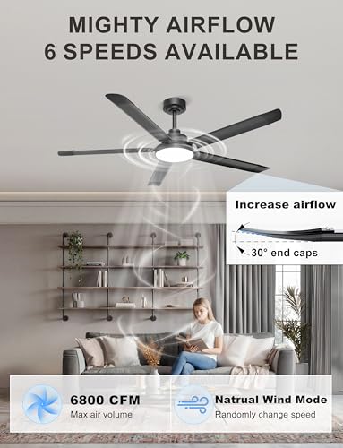 Ohniyou 60 Inch Ceiling Fan with Light, Industrial Ceiling Fans with Remote Control/App, 5 Blades Aluminium, Silent DC Motor, Outdoor Terrace Fan Garage, Black